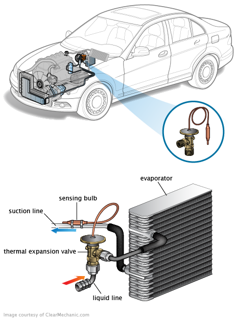 See U2910 repair manual